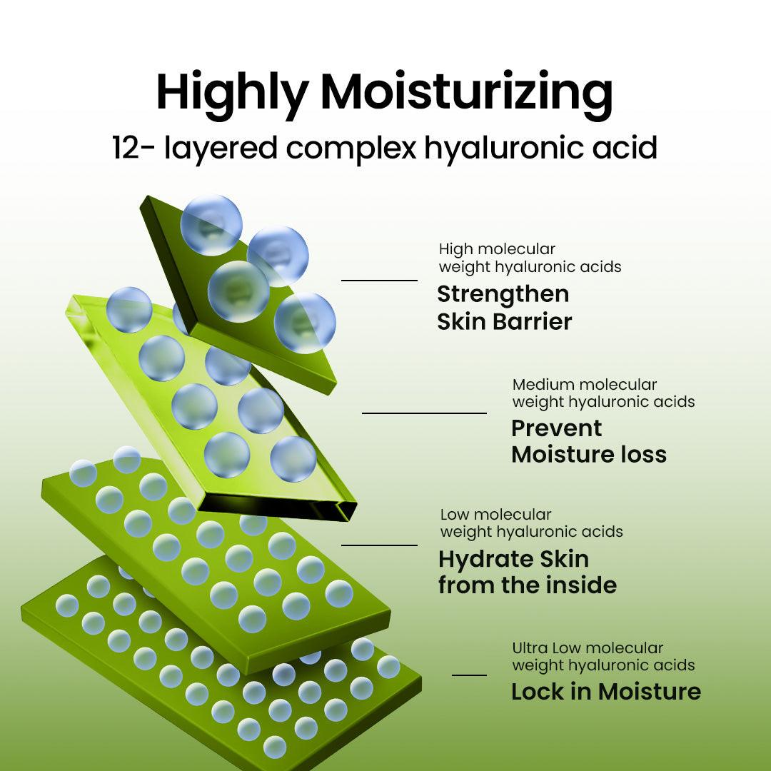 Beplain Mung Bean Peptide Soothing Cream - deep lasting hydration for resilient plump-looking skin