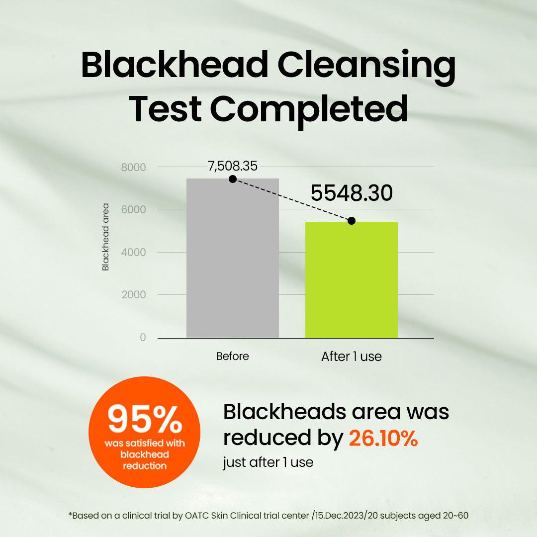 Beplain Mung Bean Cleansing Milk Balm - clinically tested gentle cleansing balm K-beauty